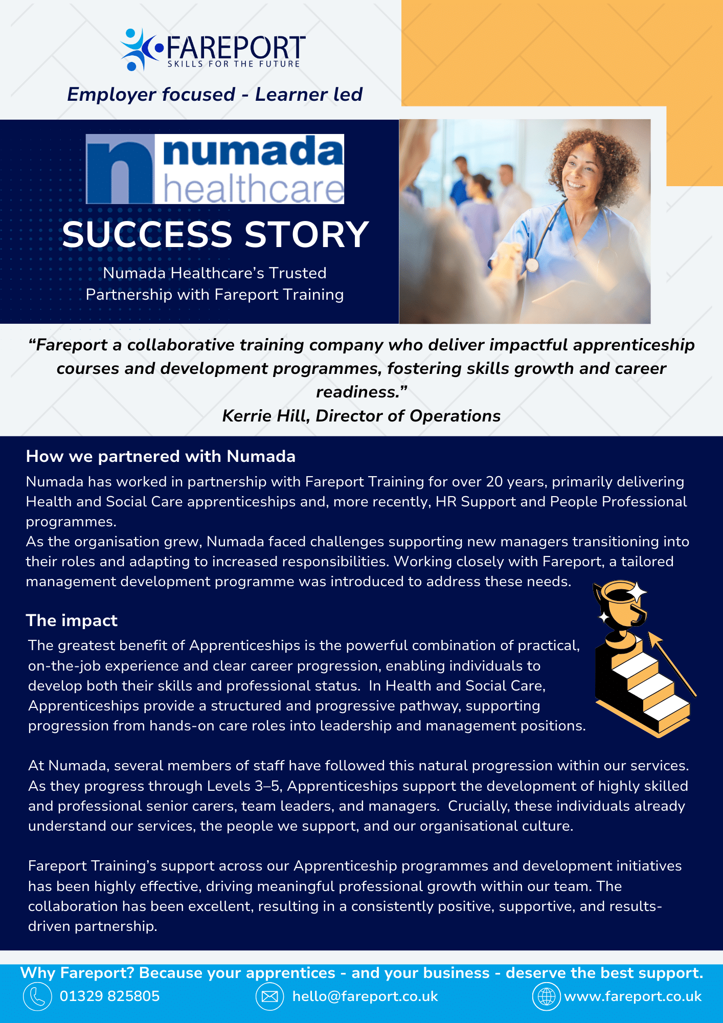 Numada Healthcare- Success Story thumbnail