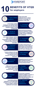 What are the benefits of HTQs to employers?